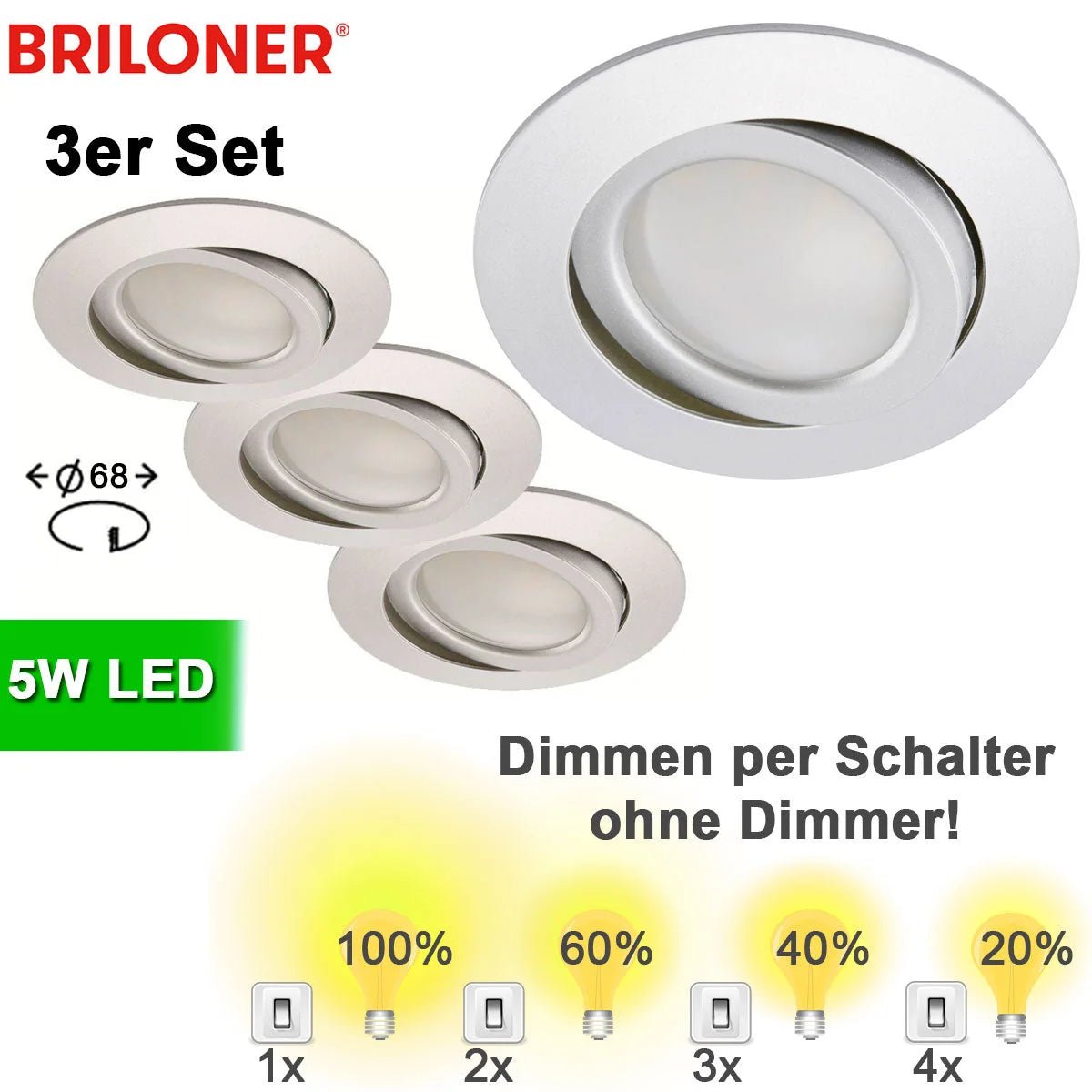 – Einbaustrahler