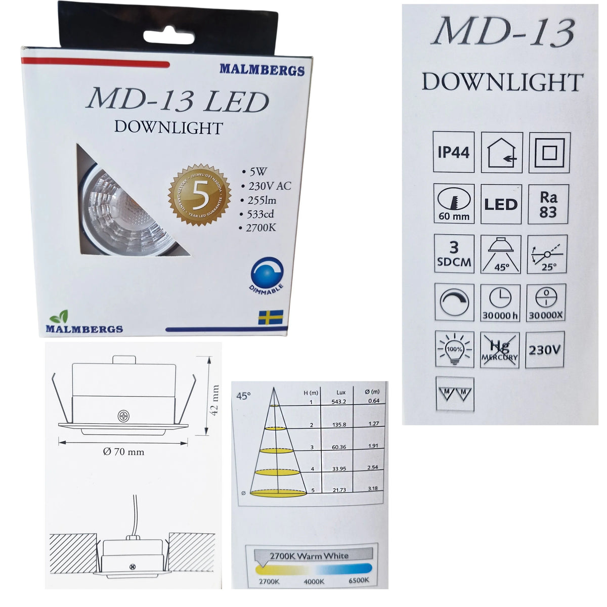 Verpackung und technische Daten des Malmbergs MD-13 LED Einbaustrahlers