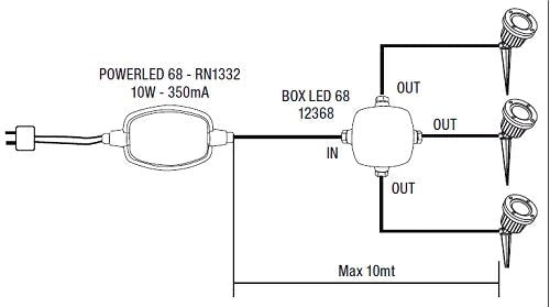 Power LED Gartenstrahler Positano mit Erdspieß