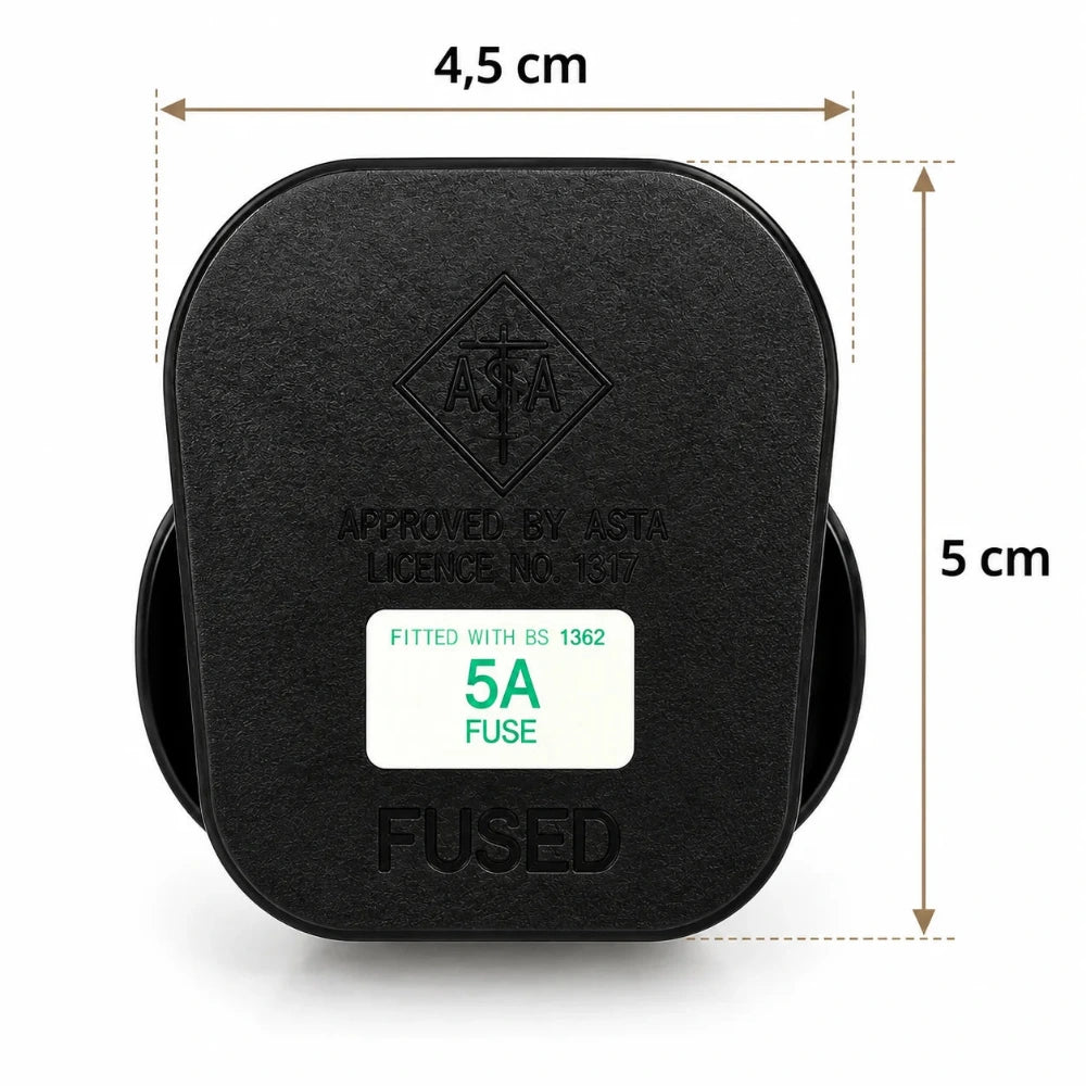 Rückseite des schwarzen UK-Steckers Typ G mit eingezeichneten Abmessungen von 4,5 cm Breite und 5 cm Höhe sowie Kennzeichnung der Sicherung.